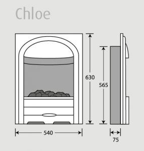 Chloe electric dimensions