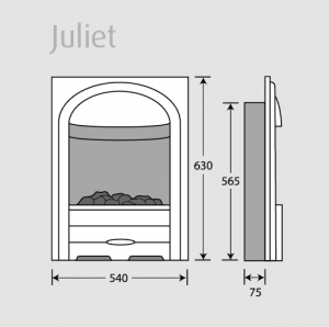 Juliet Electric Specifications