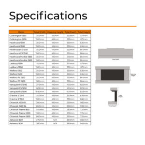 Suite Measurements